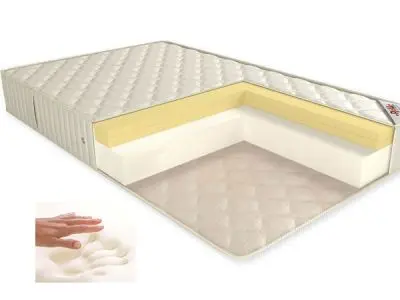 Saltea ortopedică cu strat de Memory Foam care se mulează perfect după conturul corpului