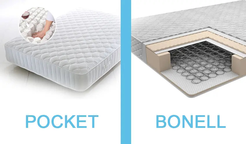 Comparație între structura arcurilor Bonell (bloc) și a arcurilor individuale Pocket pentru saltele ortopedice